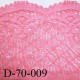 dentelle 70 mm couleur rose lycra souple et douce largeur 70 mm prix au mètre