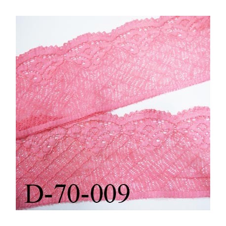 dentelle 70 mm couleur rose lycra souple et douce largeur 70 mm prix au mètre