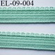 élastique picot plat boucles couleur vert lumineux largeur 9 mm prix au mètre