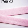 élastique plat largeur 8 mm couleur rose poudre parade prix pour 1 mètre de longueur