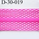Dentelle résille 30 mm couleur rose fushia fluo lycra extensible largeur 30 mm prix au mètre