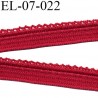 Elastique 7 mm culotte et lingerie picot couleur rouge diorine superbe haut de gamme largeur 7 mm prix au mètre
