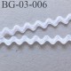 Galon croquet serpentine 3 mm synthétique couleur blanc largeur 3 mm haut de gamme prix du mètre
