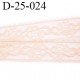 Dentelle 25 mm synthétique couleur rose pale largeur 25 mm motif fleur prix au mètre