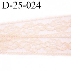 Dentelle 25 mm synthétique couleur rose pale largeur 25 mm motif fleur prix au mètre