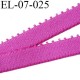 élastique 7 mm bretelle et lingerie couleur pivoine largeur 7 mm haut de gamme prix au mètre