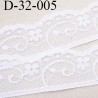 Dentelle 32 mm synthétique couleur blanc motif fleur