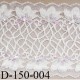 Dentelle 165 mm lycra extensible naturel douce avec sequins rose et arc en ciel largeur 165 mm prix au mètre