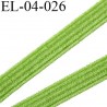 élastique plat 4 mm couleur vert souple largeur 4 mm prix au mètre