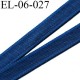 Elastique 6 mm fin spécial lingerie polyamide élasthanne couleur bleu twilight largeur 6 mm prix au mètre