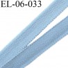 Elastique 6 mm fin spécial lingerie polyamide élasthanne couleur gris sylver largeur 6 mm prix au mètre