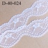 Dentelle 40 mm synthétique couleur blanc largeur 40 mm prix au mètre