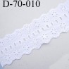 Dentelle anglaise 70 mm en coton couleur blanc largeur 70 mm prix au mètre