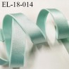 Elastique 18 mm bretelle et lingerie couleur vert atoll brillant très beau largeur 18 mm prix au mètre