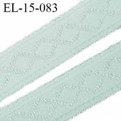 Elastique lingerie 15 mm haut de gamme couleur vert aqua prix du mètre