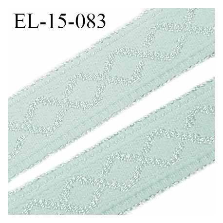 Elastique lingerie 15 mm haut de gamme couleur vert lagon prix du mètre