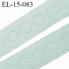 Elastique lingerie 15 mm haut de gamme couleur vert lagon prix du mètre