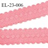 Elastique bretelle et lingerie 23 mm haut de gamme couleur rose fraise prix du mètre