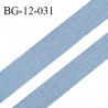 Devant bretelle 10 mm en polyamide attache bretelle rigide pour anneaux couleur bleu chambray haut de gamme prix au mètre