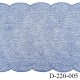 Dentelle 22 cm lycra brodée très haut de gamme largeur 22 cm couleur bleu ciel fabriqué en France bandes jacquard prix au mètre