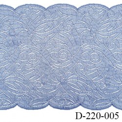 Dentelle 22 cm lycra brodée très haut de gamme largeur 22 cm couleur bleu ciel fabriqué en France bandes jacquard prix au mètre