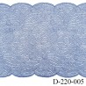 Dentelle 22 cm lycra brodée très haut de gamme largeur 22 cm couleur bleu ciel fabriqué en France bandes jacquard prix au mètre