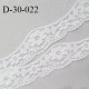 Dentelle 30 mm lycra extensible motifs fleurs couleur blanc largeur 30 mm prix au mètre