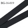Devant bretelle 16 mm en polyamide attache bretelle rigide pour anneaux couleur noir haut de gamme prix au mètre