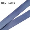 Devant bretelle 18 mm en polyamide attache bretelle rigide pour anneaux couleur encre bleue haut de gamme prix au mètre