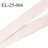 Elastique 24 mm bretelle et lingerie avec surpiqûres couleur rose pâle ou candy ou satin fabriqué en France prix au mètre