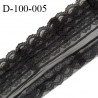 Dentelle 100 mm synthétique couleur noir prix au mètre