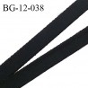 Devant bretelle 12 mm en polyamide attache bretelle rigide pour anneaux couleur noir haut de gamme prix au mètre