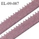 Elastique picot 9 mm lingerie couleur bois de rose largeur 9 mm haut de gamme Fabriqué en France prix au mètre