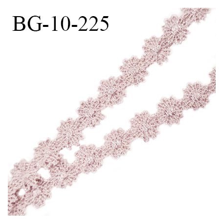 Galon ruban guipure motif fleurs couleur gris rose largeur 10 mm prix au mètre