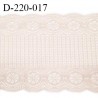 Dentelle 22 cm lycra extensible très haut de gamme largeur 22 cm couleur gris rosé fabriqué en France prix au mètre