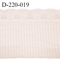 Dentelle 22 cm lycra extensible très haut de gamme largeur 22 cm couleur gris rosé fabriqué en France prix au mètre