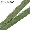 Elastique picot 10 mm lingerie couleur vert oasis haut de gamme fabriqué en France pour une grande marque prix au mètre