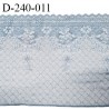 Dentelle 23 cm très haut de gamme extensible largeur 23 cm couleur bleu glacier très belle prix pour un mètre