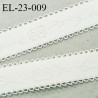Elastique picot 22 mm lingerie haut de gamme couleur naturel avec motifs fabriqué en France largeur 22 mm prix au mètre