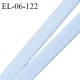 Elastique 6 mm lingerie haut de gamme couleur bleu pastel élastique souple style velours fabriqué France prix au mètre