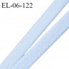 Elastique 6 mm lingerie haut de gamme couleur bleu pastel élastique souple style velours fabriqué France prix au mètre