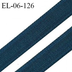 Elastique 6 mm fin spécial lingerie polyamide élasthanne couleur bleu vert ou irisé fabriqué en France prix au mètre