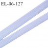 Elastique 6 mm fin spécial lingerie polyamide élasthanne couleur bleu ciel grande marque fabriqué en France prix au mètre