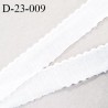 Dentelle anglaise 23 mm coton couleur blanc prix au mètre