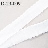 Dentelle anglaise 23 mm coton couleur blanc largeur 23 mm prix au mètre