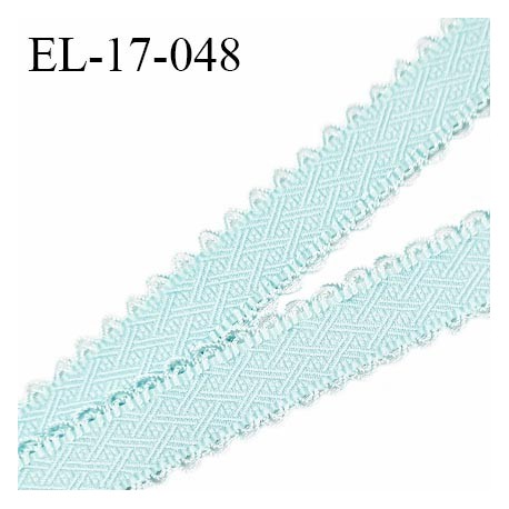 Elastique 16 mm lingerie et bretelle couleur bleu lagon avec motifs et picots fabriqué pour une grande marque prix au mètre