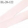 Elastique 19 mm lingerie et bretelle couleur rose candy avec picots fabriqué pour une grande marque prix au mètre