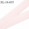 Elastique 18 mm bretelle et lingerie couleur cose candy très beau largeur 18 mm prix au mètre