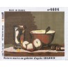 Canevas à broder 40 x 60 cm thème nature morte au gobelet d'après Chardin retouché à la main