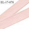 Elastique 17 mm bretelle et lingerie couleur rose ballerine fabriqué pour une grande marque largeur 17 mm prix au mètre